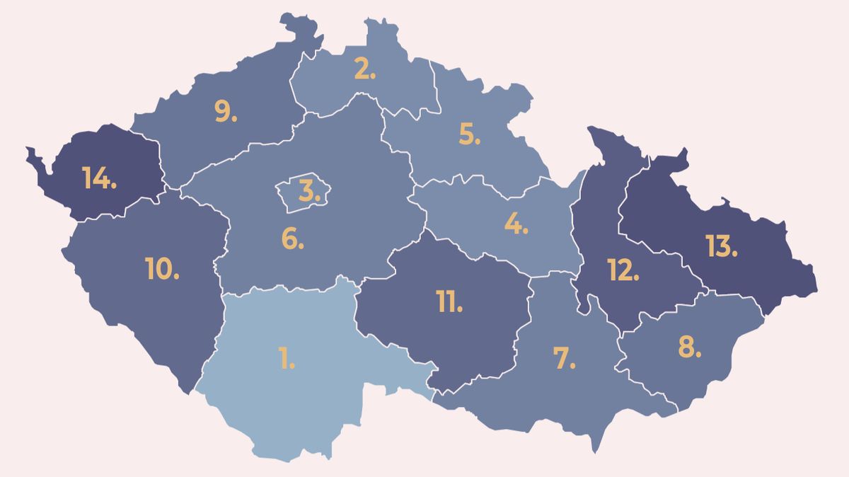 Čechy vs. Morava. Součet katastrof ukazuje, koho postihly hůře